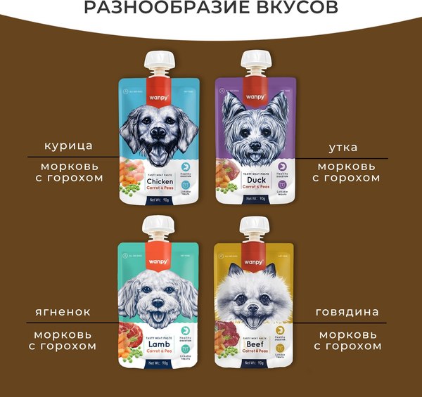 Лакомство для собак Wanpy Мясное пюре из говядины