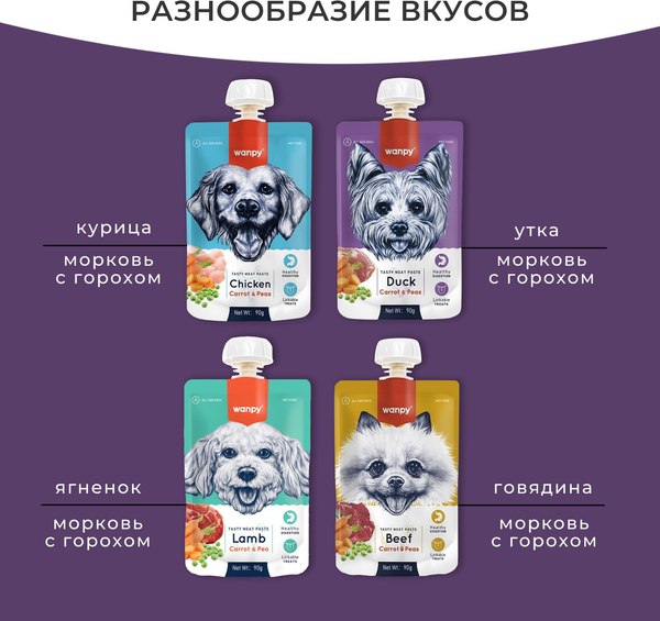 Лакомство для собак Wanpy Мясное пюре из утки