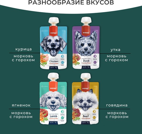 Лакомство для собак Wanpy Мясное пюре из ягненка