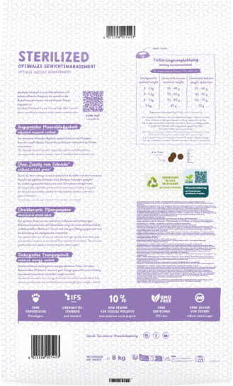 Сухой корм для кошек Bosch Petfood Sanabelle Sterilized