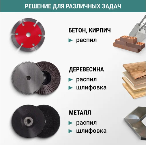 Набор отрезных дисков Vira 76мм / 593105