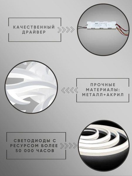 Потолочный светильник Aitin-Pro MB266 192Вт