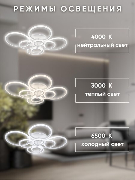 Люстра Aitin-Pro MB196 208Вт