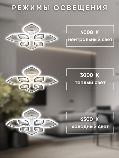 Люстра Aitin-Pro MB136 192Вт