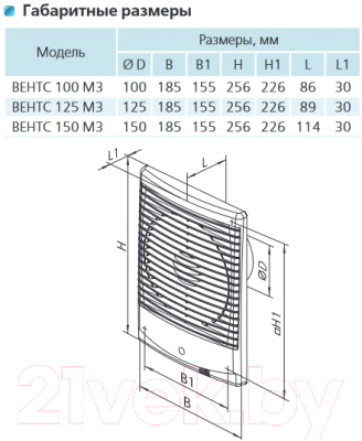Вентилятор накладной Vents 100 М3