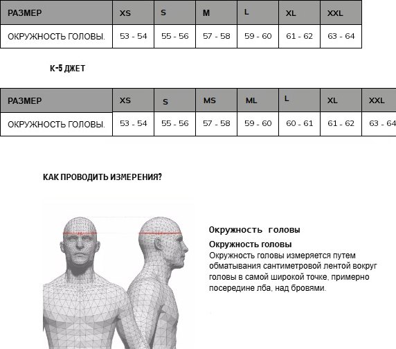 Мотошлем AGV K5 JET Evo E2206 / 21184A5002-003-XXL