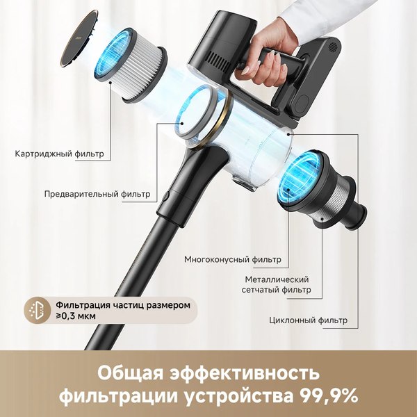 Вертикальный пылесос Dreame Cordless Vacuum Cleaner R10s Pro (VZV23A)