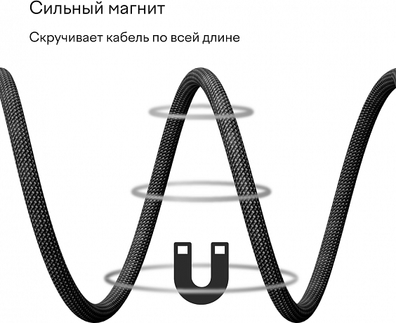 Кабель Magssory Link C CBL021