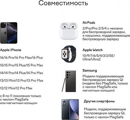 Зарядное устройство беспроводное Magssory Fold Pro WCH063