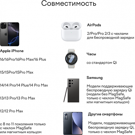 Зарядное устройство беспроводное Magssory Coin WCH015