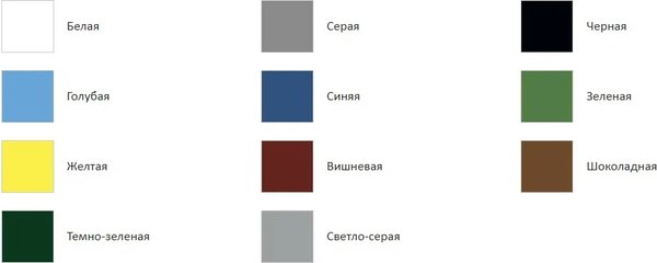 Грунт-эмаль Расцвет По ржавчине алкидная
