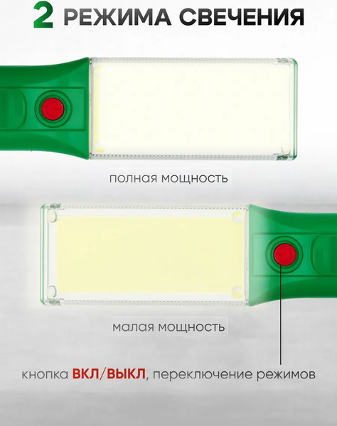 Фонарь RockForce RF-TH2160