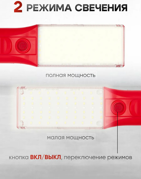 Фонарь ForceKraft FK-TH2159