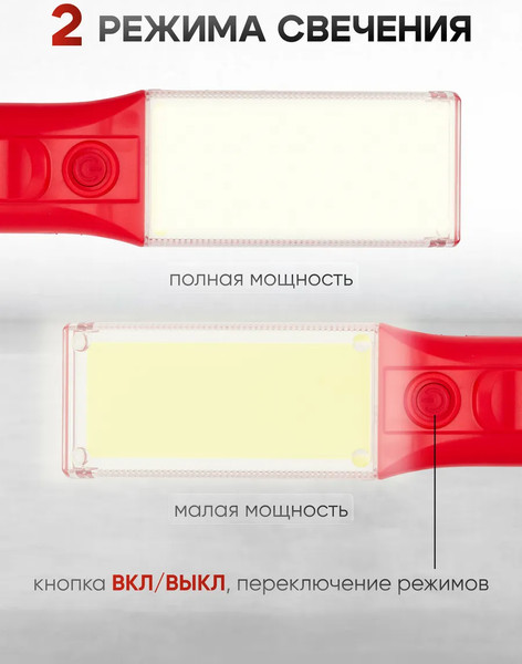 Фонарь ForceKraft FK-TH2160
