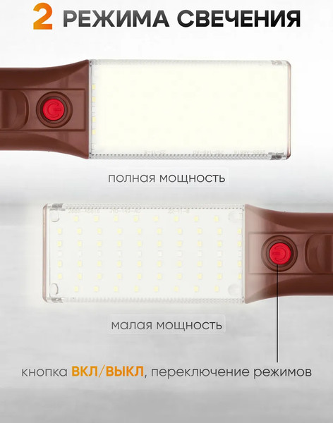 Фонарь Forstime FT-TH2159