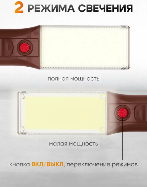 Фонарь Forstime FT-TH2160