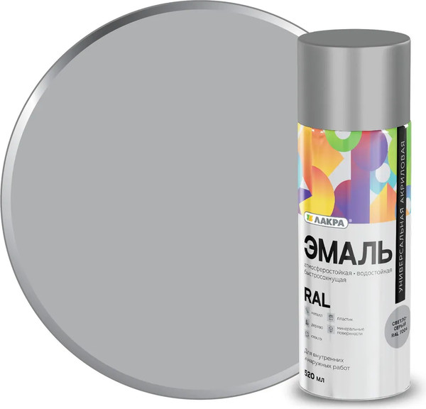 Эмаль Лакра RAL 7004 - фото