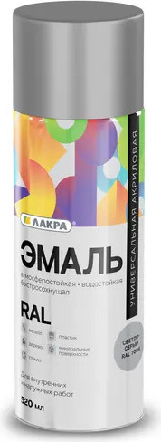 Эмаль Лакра RAL 7004