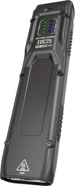 Фонарь Nitecore EDC25 - фото
