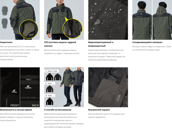 Мотокуртка Taichi Fuse All Season RSJ731-GY01-WM