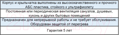 Вентилятор канальный Vents 100 ВКО