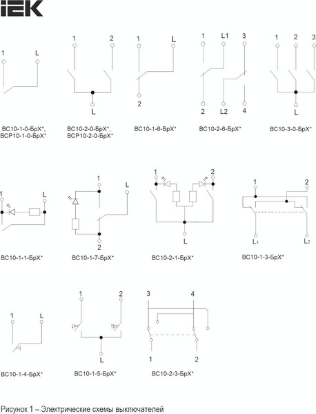 Выключатель IEK Brite BR-V30-0-10-K91