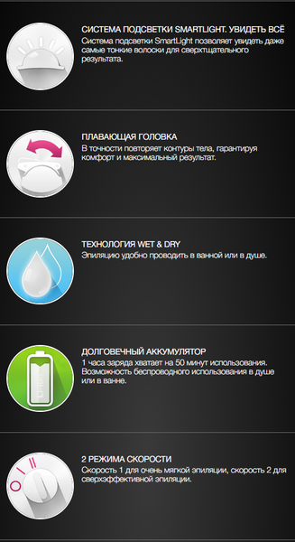 Эпилятор Braun SES9-030