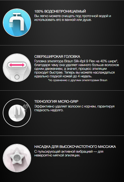 Эпилятор Braun SES9-030