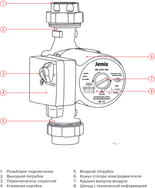 Циркуляционный насос Jemix ЦН 25/4-180