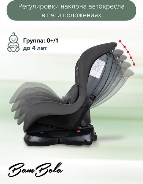 Автокресло Bambola Bambino / KRES4301