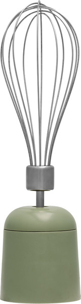 Блендер погружной Scarlett SC-HB42S14