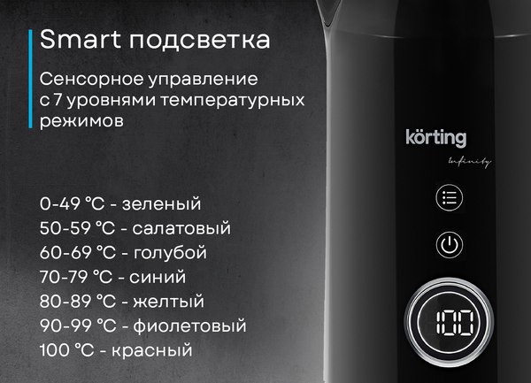 Электрочайник Korting KWK 0904 Infinity