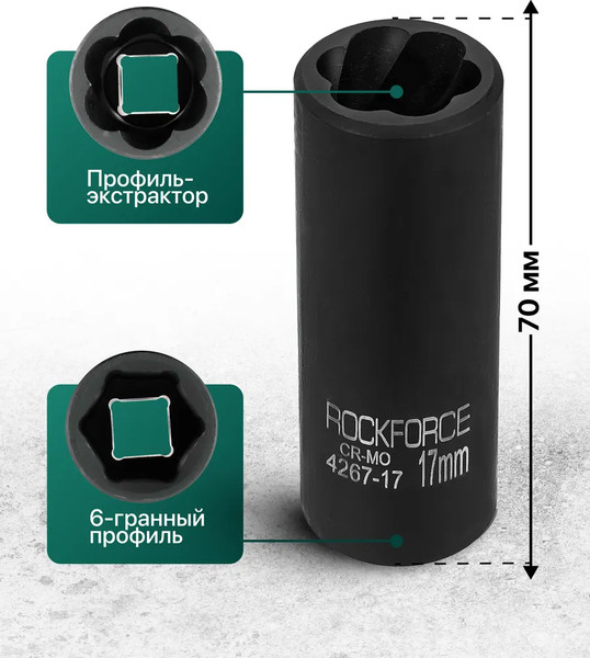 Головка слесарная RockForce RF-4267-17