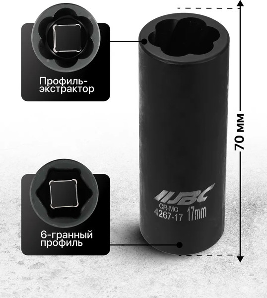 Головка слесарная JBC 4267-17