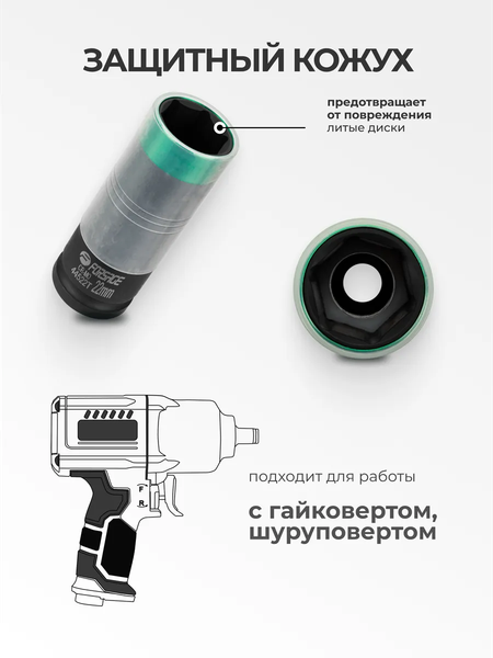 Головка слесарная Forsage F-44522T