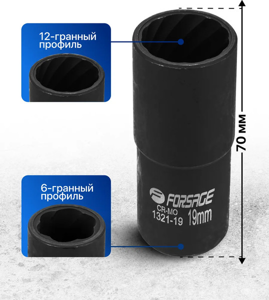 Головка слесарная Forsage F-1321-19