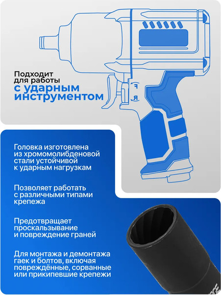 Головка слесарная Forsage F-1321-19