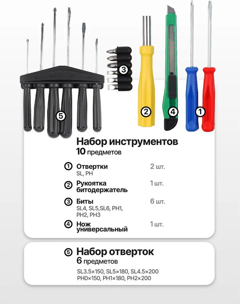 Универсальный набор инструментов WMC Tools WMC-7 / 62617