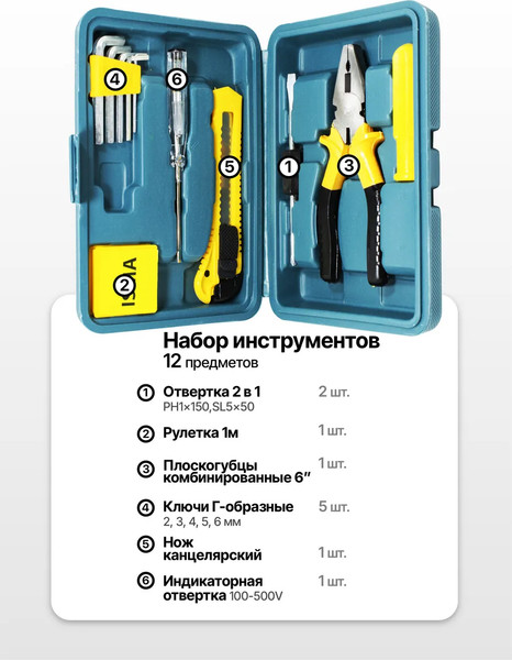 Универсальный набор инструментов WMC Tools WMC-5 / 62615