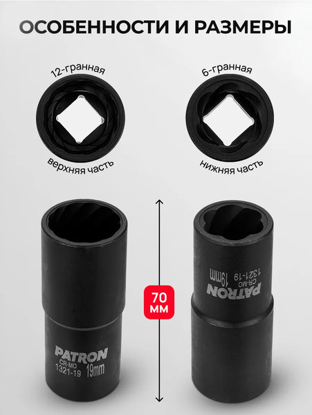 Головка слесарная Patron P-1321-19