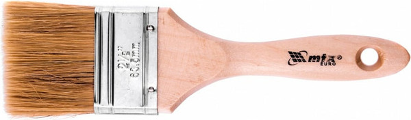 Ручка для малярного валика СибрТех 60мм D ручки - 6мм / 80577 - фото