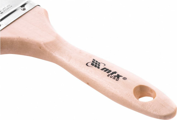 Ручка для малярного валика СибрТех 110-150мм D ручки - 6мм / 80578