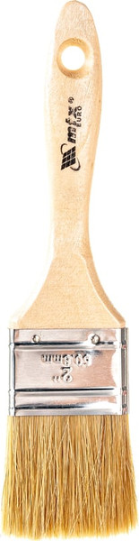 Ручка для малярного валика СибрТех 250мм D ручки - 6мм / 81224 - фото