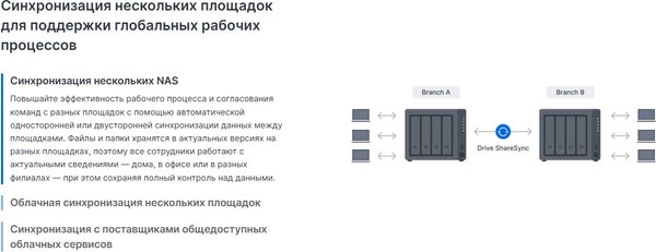 NAS сервер Synology DS425+