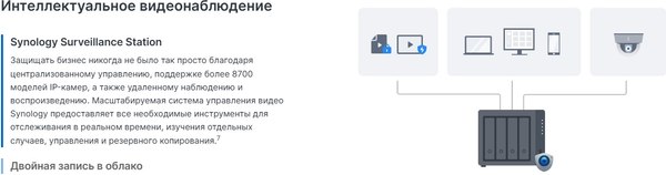 NAS сервер Synology DS425+