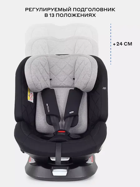 Автокресло Rant Nitro Plus Isofix / UB619