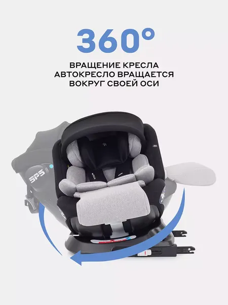 Автокресло Rant Nitro Plus Isofix / UB619