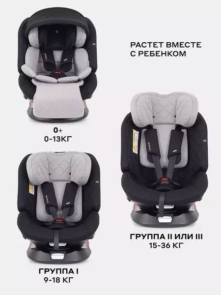 Автокресло Rant Nitro Plus Isofix / UB619