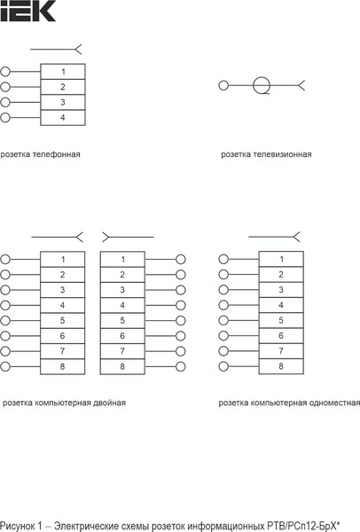 Розетка IEK Brite BR-K10-1-K91