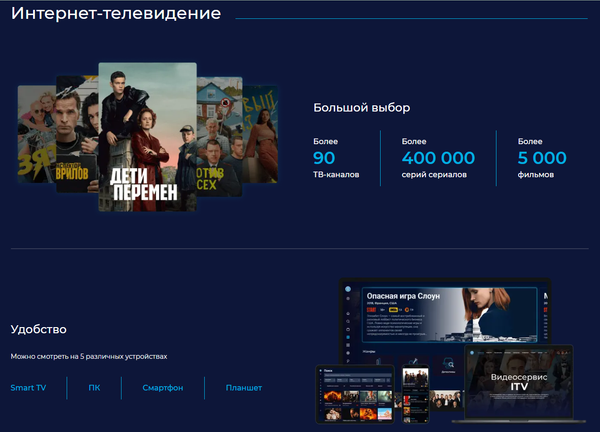Сертификат доступа на подписку ITV 12 месяцев